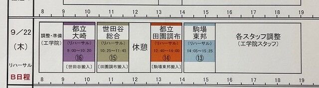 5-0-2