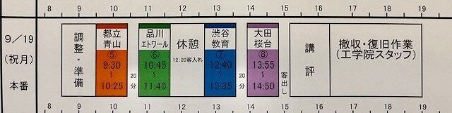 15-0-0