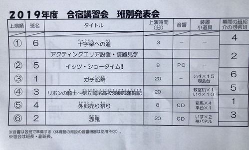 21BD2B10-80D2-4B9D-9790-0DDF55B6684F