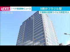 千葉県の変異型感染者 9割が「ブラジル型」と発表