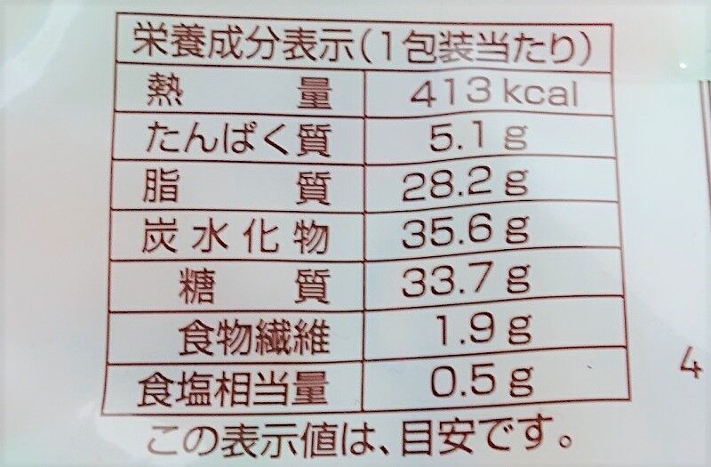 栄養成分表示