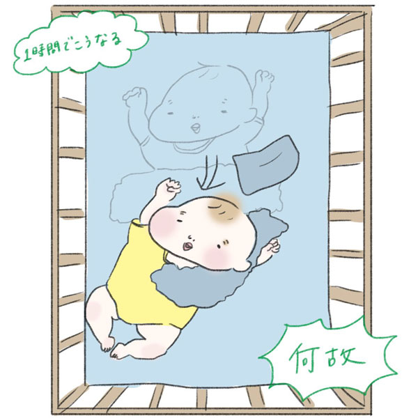 いつの間にか移動(まぼさん提供)