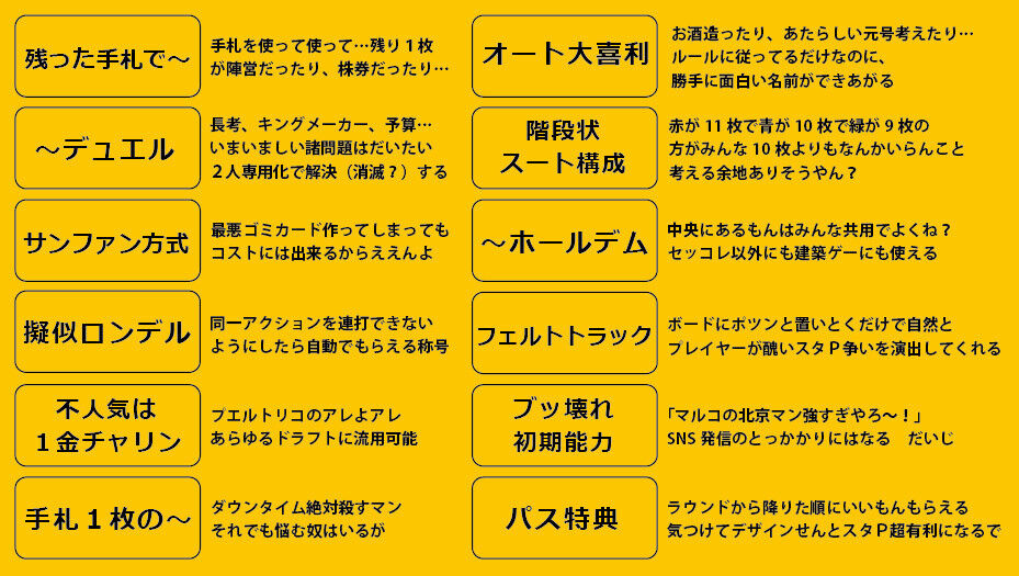 ルールズ・オブ・プレイ ゲームデザインの基礎 上下巻セット ルールズ・オブ・プレイ ゲームデザインの基礎 上下巻セット ルールズ