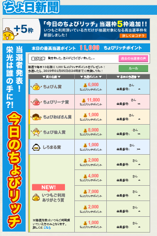 ちょ日新聞1