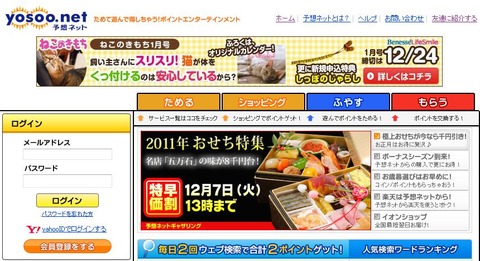 予想ネット