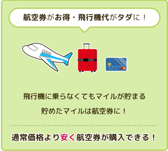ポイ活ならワラウ6
