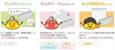 ちょびWork