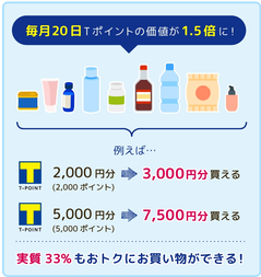 ポイ活ならワラウ5