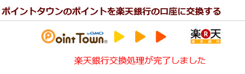 ポイントタウン　楽天交換完了