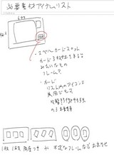 ɬ���Ǻॢ���ƥ�ꥹ��3081031