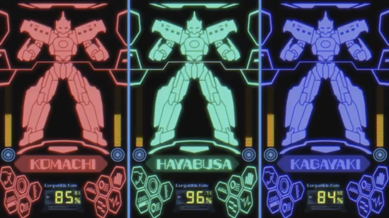 シンカリオン 第7話 第8話 第9話 感想 超進化雑駄弁り部