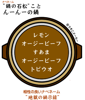んーんーusoko