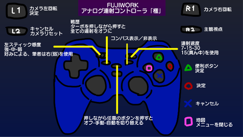 DQ8操作-