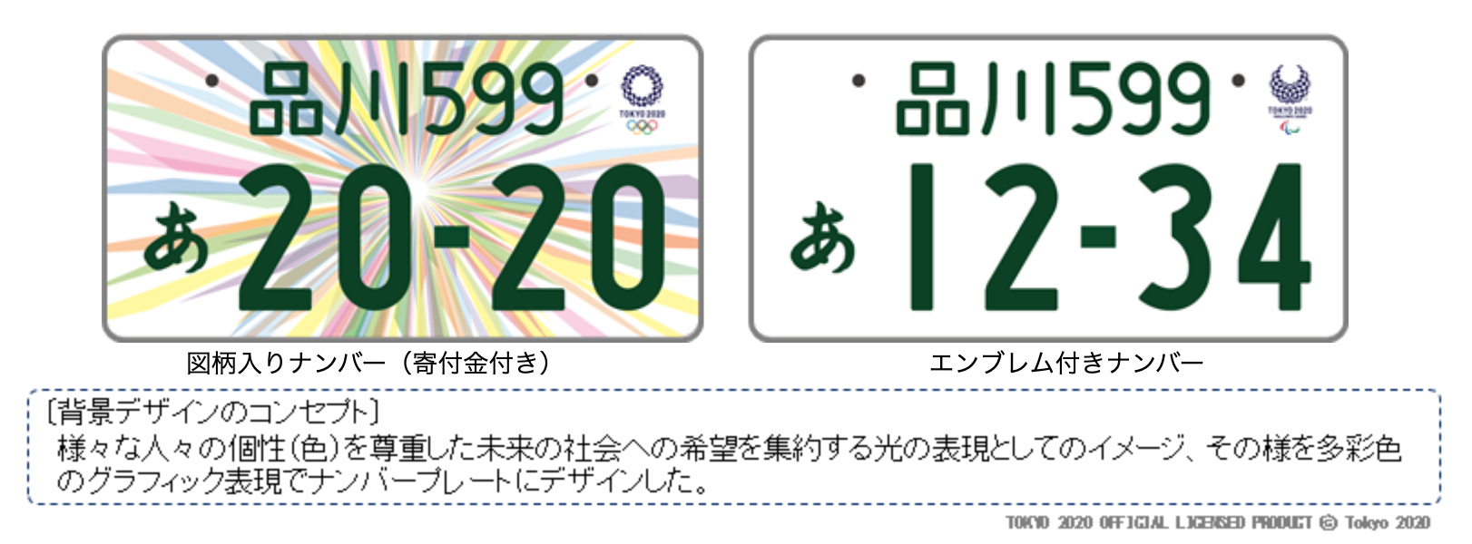 スクリーンショット 2022-05-17 10.25.22