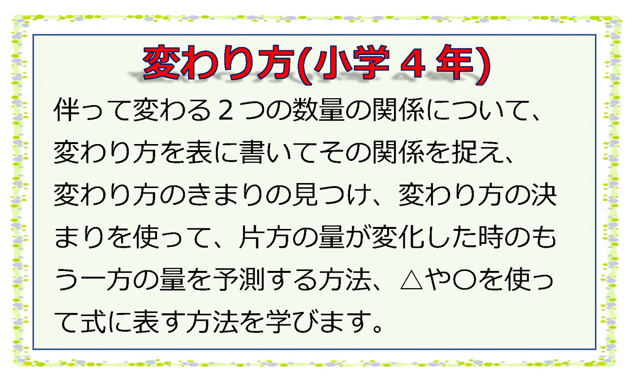 4年 変わり方 指導案 – 4年 変わり方調べ 指導案 – 4年 変わり方 指導案 について掘り下げる – ODVMAA