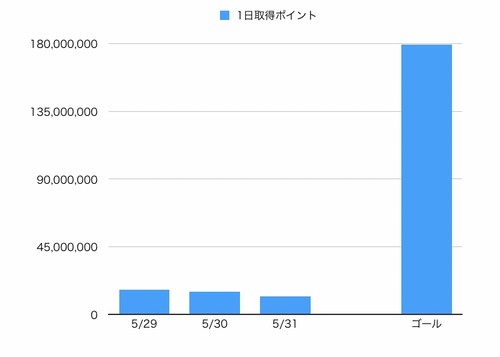 notitle