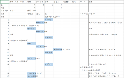 notitle
