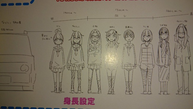 【きらら】ゆるキャン△キャラの身長って知ってる？【きらファン】