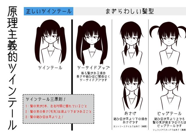 きらファン リゼの登場きっかけにツインテールキャラの話に 結構奥が深い分野でした きらファン攻略まとめ やるデース 速報 きららファンタジア きらファン リゼの登場きっかけにツインテールキャラの話に 結構奥が深い分野でした きらファン攻略まとめ やるデース 速報 きららファンタジア