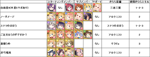 notitle