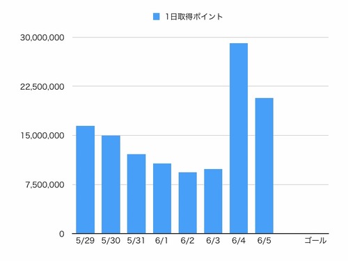 notitle
