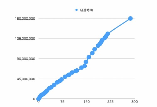 notitle