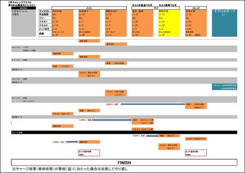 notitle