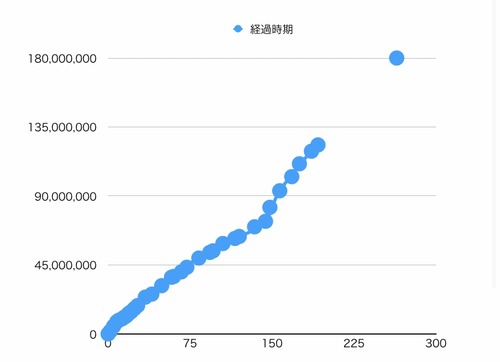 notitle