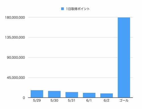 notitle