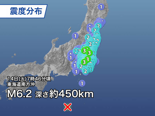 notitle