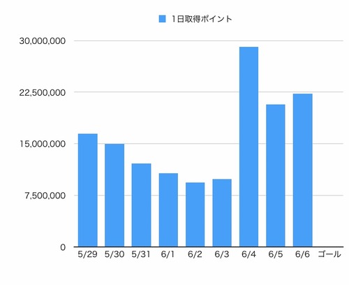 notitle