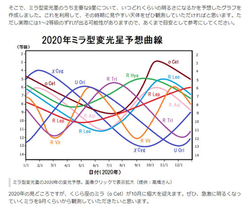 notitle