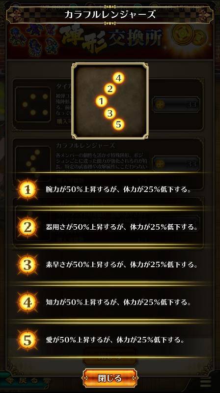 ロマサガrs 陣形カラフルレンジャーはどんなスタイルで構成してる 腕力 素早さのポジションが悩みどころ リユニ ロマサガrs 攻略まとめボストン速報 リユニ