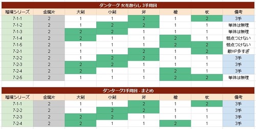 notitle
