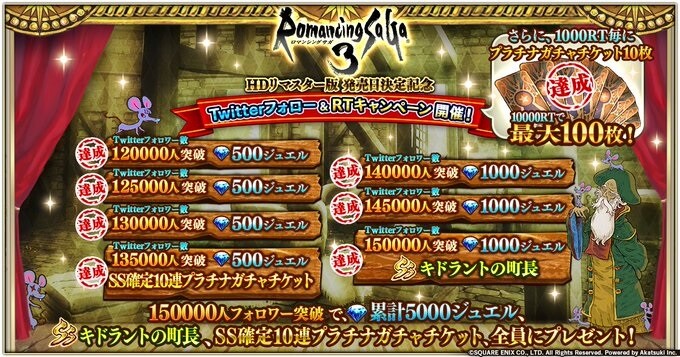 ロマサガrs フォロワー数突破 Ss町長と1000ジュエル配布決定 リユニバース ロマサガrs攻略まとめボストン速報 リユニ ロマサガrs フォロワー数突破 Ss町長と1000ジュエル配布決定 リユニバース ロマサガrs攻略まとめボストン速報 リユニ