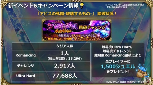 2024y07m01d_212652643