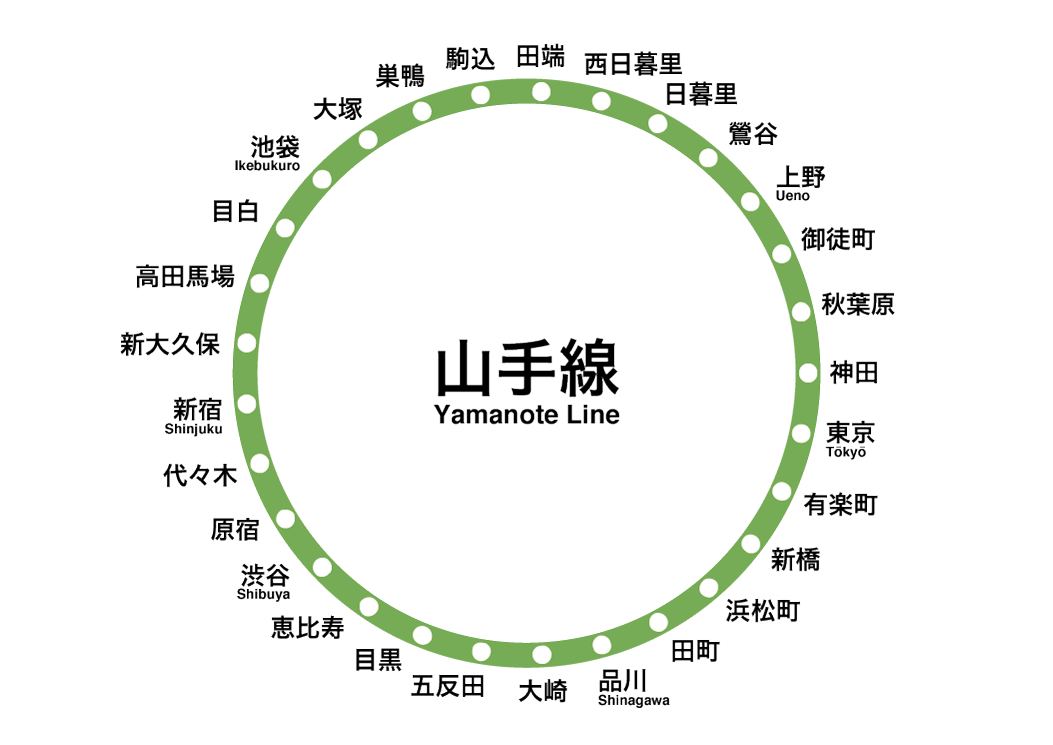 yamanote_map