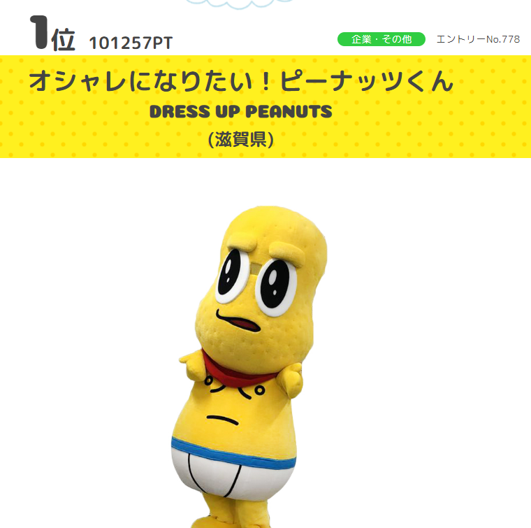 ぽこピー ゆるキャラグランプリ2019 ピーナッツくんの投票数はついに