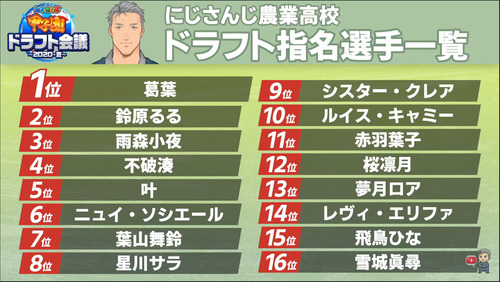 notitle