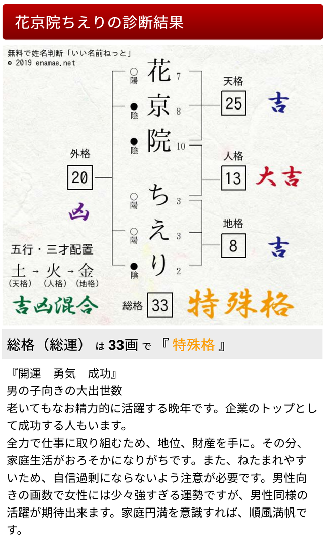 notitle