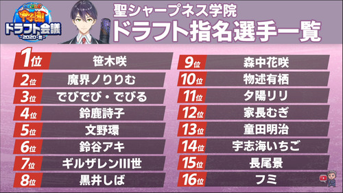 notitle