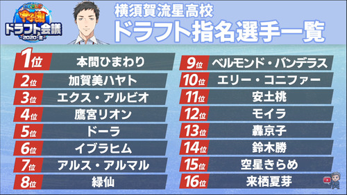 notitle
