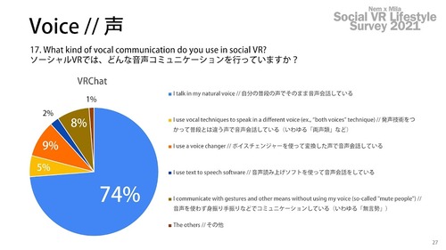 socialvrlifestylesur_ZryKo-27