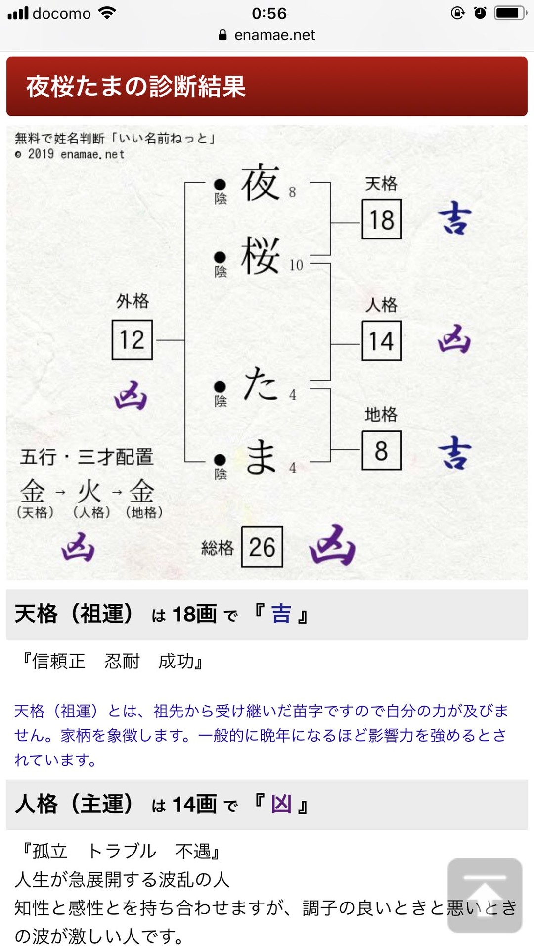 Live たまちゃんの姓名判断の結果が散々で草 他のどっとライブメンバーの名前入れてみても面白いね アイドル部 Vtuber Vチューン Vtuberまとめバーチャルユーチューバー速報 Live たまちゃんの姓名判断の結果が散々で草 他のどっとライブメンバーの名前入れてみても面白いね アイドル部 Vtuber Vチューン Vtuberまとめバーチャルユーチューバー速報