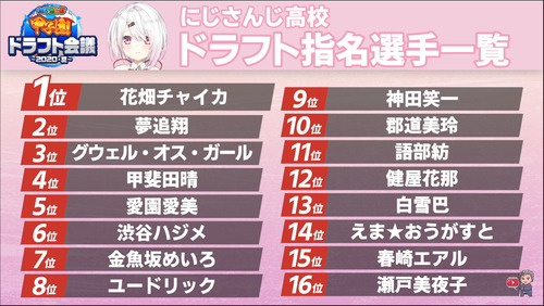 notitle