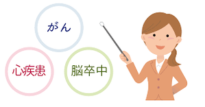 ダウンロード (7)