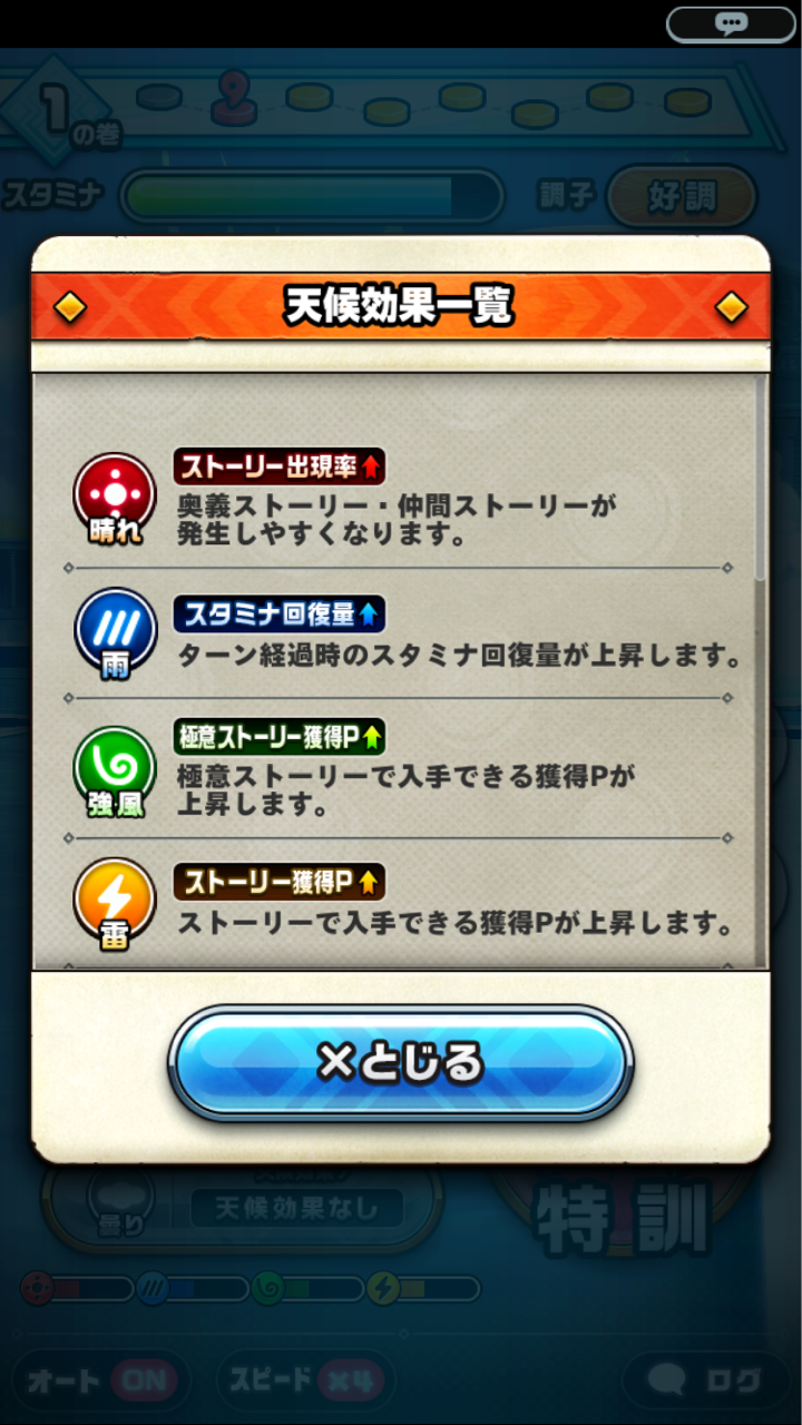 雲の国の歩き方 カムトラあれこれ