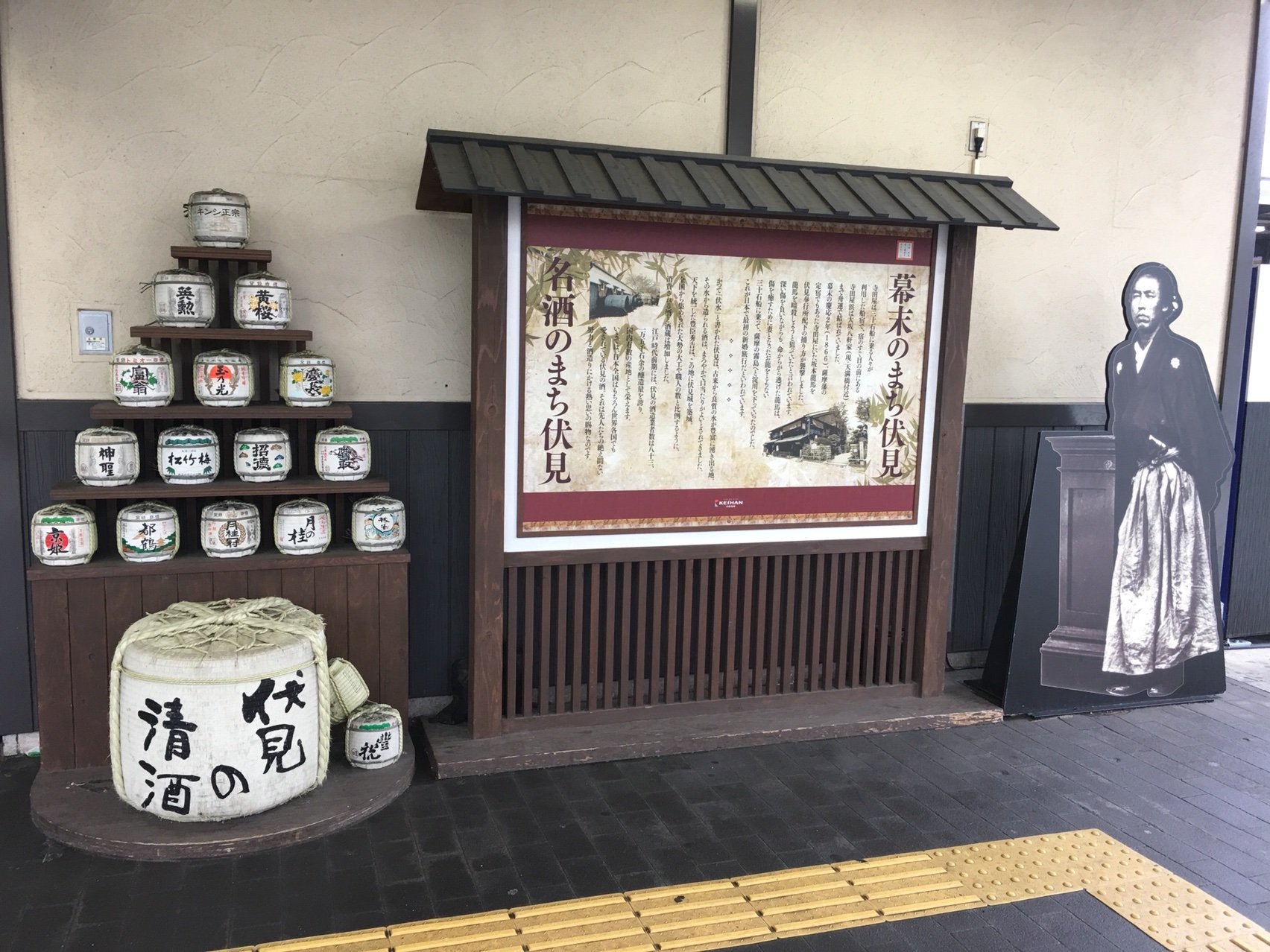 京都伏見酒蔵めぐり Nabegonの金魚のあぶく 京都伏見酒蔵めぐり Nabegonの金魚のあぶく