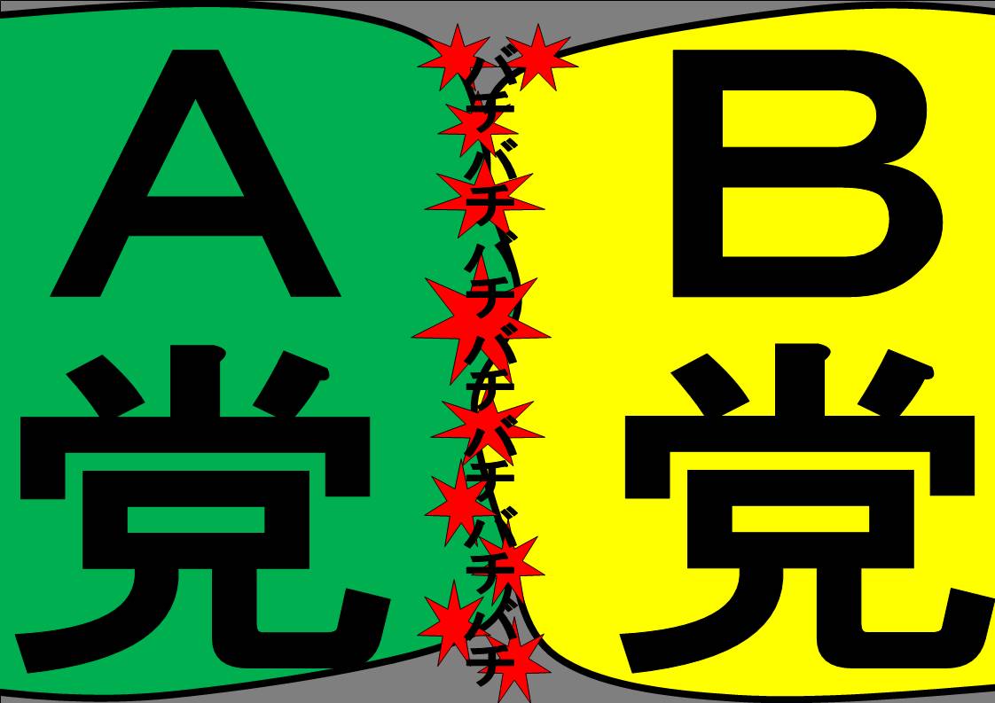 としょくん（紙芝居ボランティア）の『窮窮自適』日記（思いのまま）
	  『本当に２大政党は出来るの？？？』
	コメント                としょくん