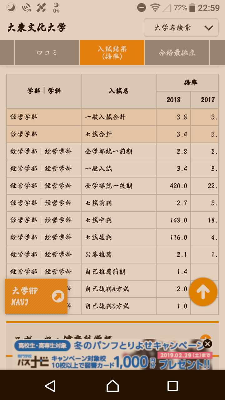 大学入試史上最も高い実質倍率って何倍なの 早慶march速報 大学入試史上最も高い実質倍率って何倍なの 早慶march速報
